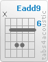 Chord Eadd9 (x,7,9,9,7,7)